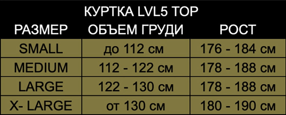 Tor Softshell Jacket